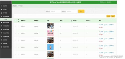 計算機(jī)畢業(yè)設(shè)計ssm基于javaweb精品課程網(wǎng)絡(luò)平臺的設(shè)計與實現(xiàn)3q7nv9 附源碼 輕松不求人