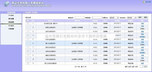 二手物品商城java web,java web jsp校園二手網(wǎng)站 二手商品交易市場 平臺 畢業(yè)設(shè)計(jì)課設(shè) ...